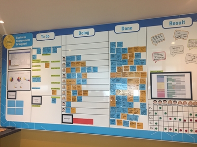 Een dagstart bord als voorbeeld voor visueel management gemaakt door Simelius Business Improvement specialist in Lean, Agile proces verbetering
